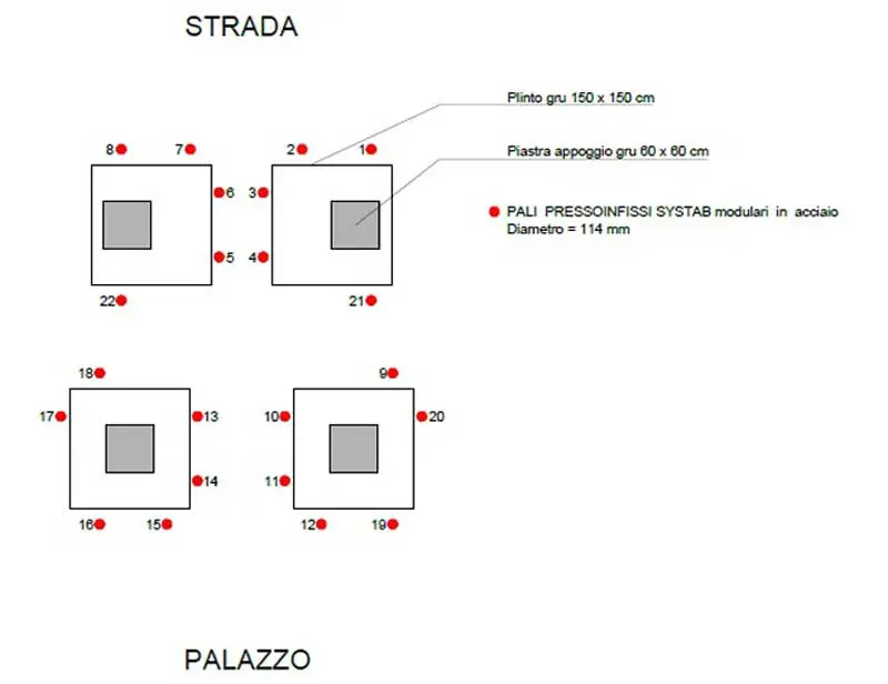 Foundation consolidation, how to stabilize a crane on compressible soil: a concrete case Image