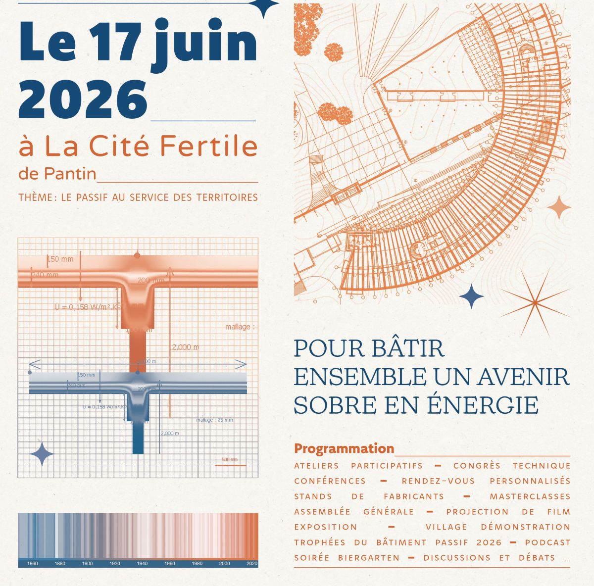 Passibat' 2026 becomes the major event for sustainable building